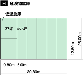 H댯qɁEቷq